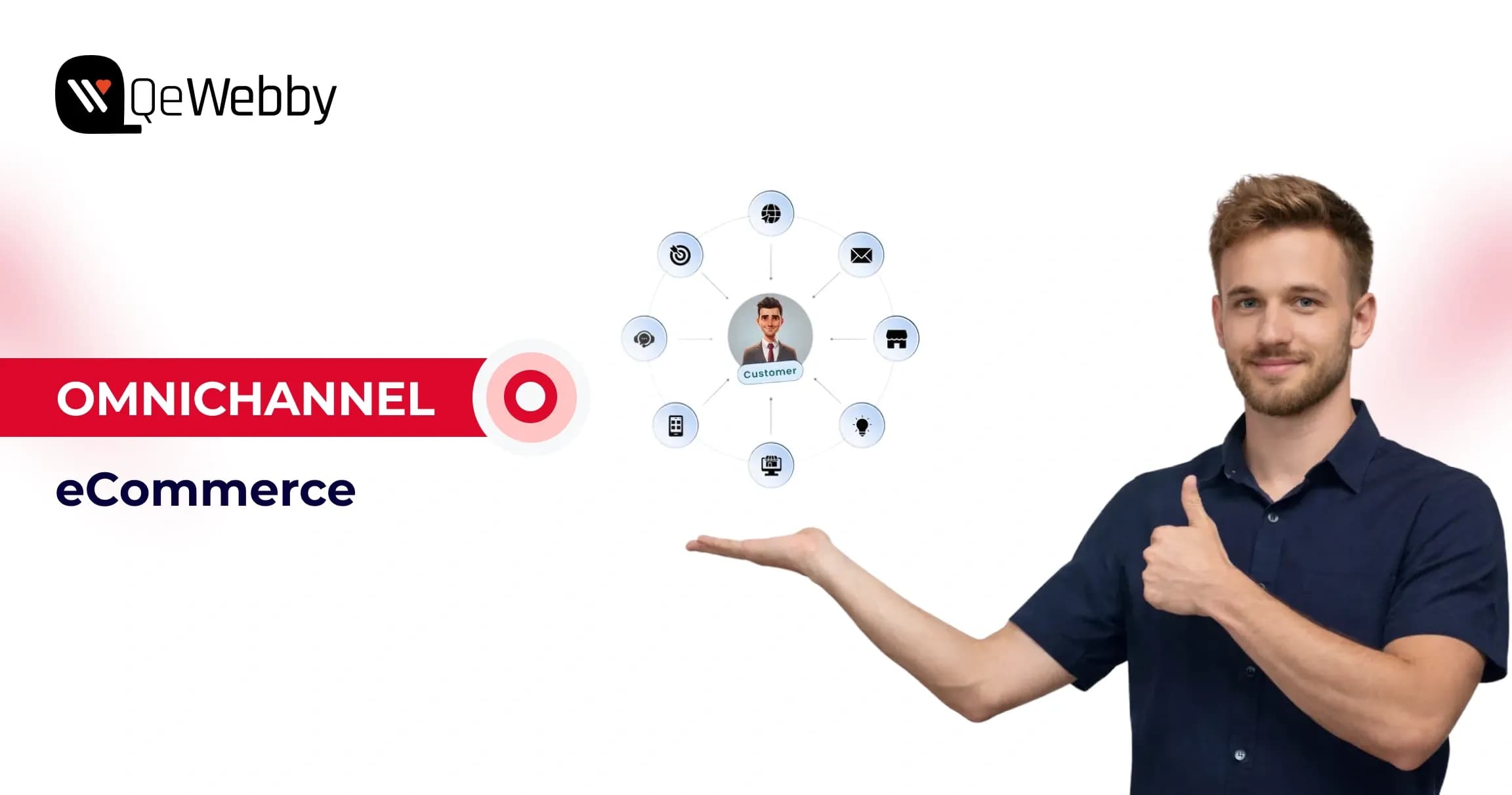 omnichannel-ecommerce-strategy.webp